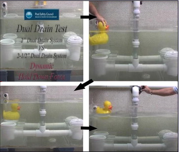 The ‘Dual Drain Test’ on hold down force The ‘Dual Drain Test’ on hold down force