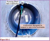 How to replace a light fixture How to replace a light fixture