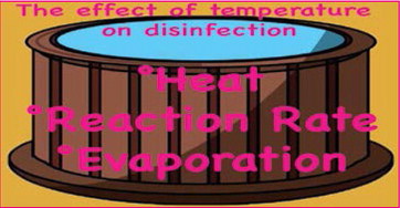 Hot tub temp & disinfection by-products Hot tub temp & disinfection by-products