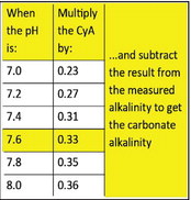 extremely corrosive environment. This circumstance …. extremely corrosive environment. This circumstance ….