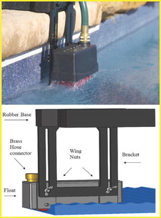 Maintain pool water levels with ‘Fill-O-Matic’ Maintain pool water levels with ‘Fill-O-Matic’
