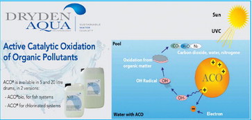 Have you heard of Active Catalytic Oxidation?