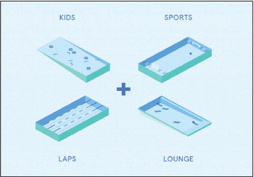 Pool service prices show 2021 increase Pool service prices show 2021 increase