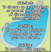 Disinfect: To cleanse so as ….