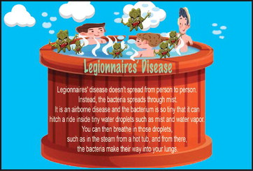 Legionnaires’ outbreak traced to NJ hot tub Legionnaires’ outbreak traced to NJ hot tub