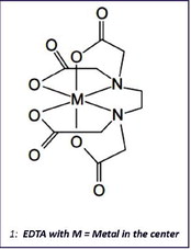 colloidal silver, or silver particles …. colloidal silver, or silver particles ….