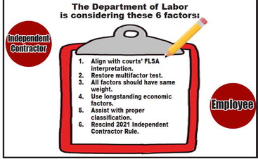 D.O.L. proposes employee classification rule D.O.L. proposes employee classification rule