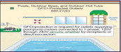 Pool safety : Best practices around electricity Pool safety : Best practices around electricity